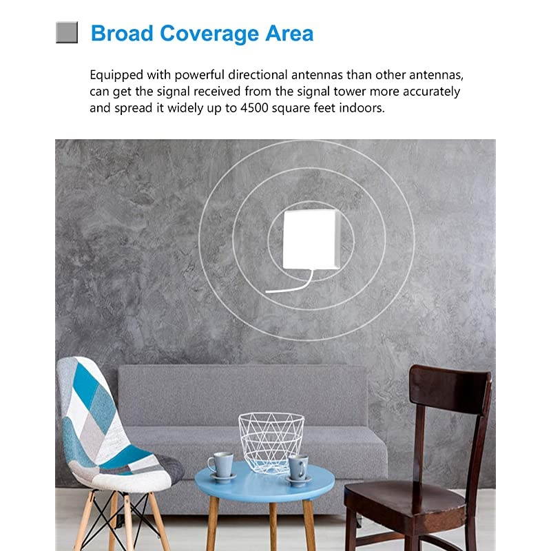 Phone Signal Booster for Home and Office Use - Band 2/5 ular Repeater Kit Boosts Verizon, AT&T, T-Mobile GSM 3G Voice, Call and Text Up to 4,500 Sq Ft. Support Multi Devices. (850/1900MHz)