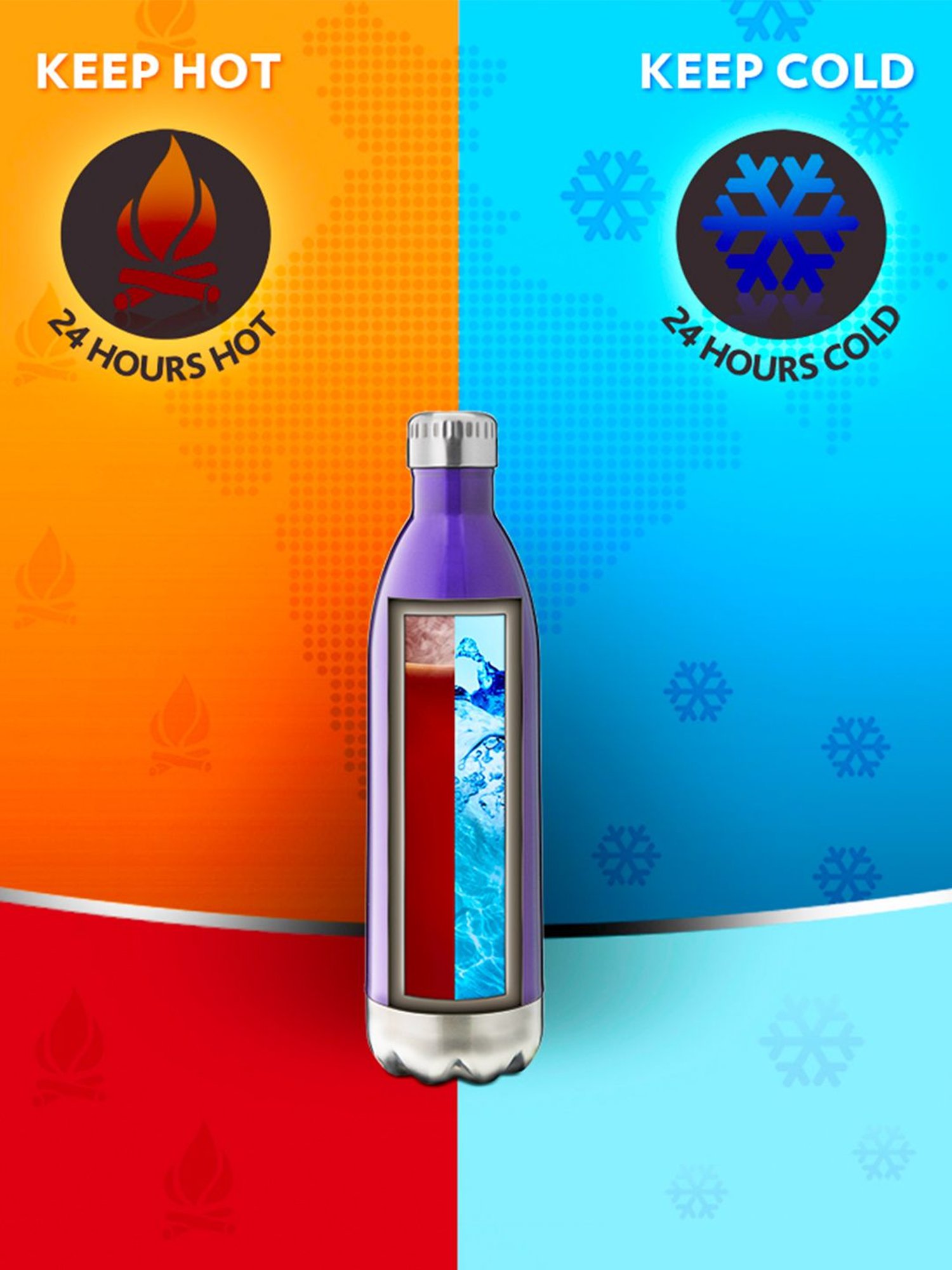 Milton Silver Stainless Steel Thermal Flask (1000 ml) - Set of 1