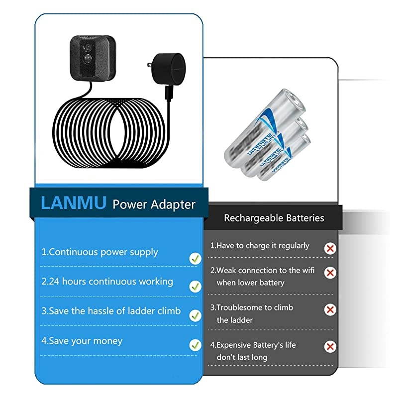 Weatherproof Power Cable Compatible with Blink Outdoor, Blink XT2/XT, Outdoor Charging Cable with Power Adapter,Continuous Power Supply(26ft)