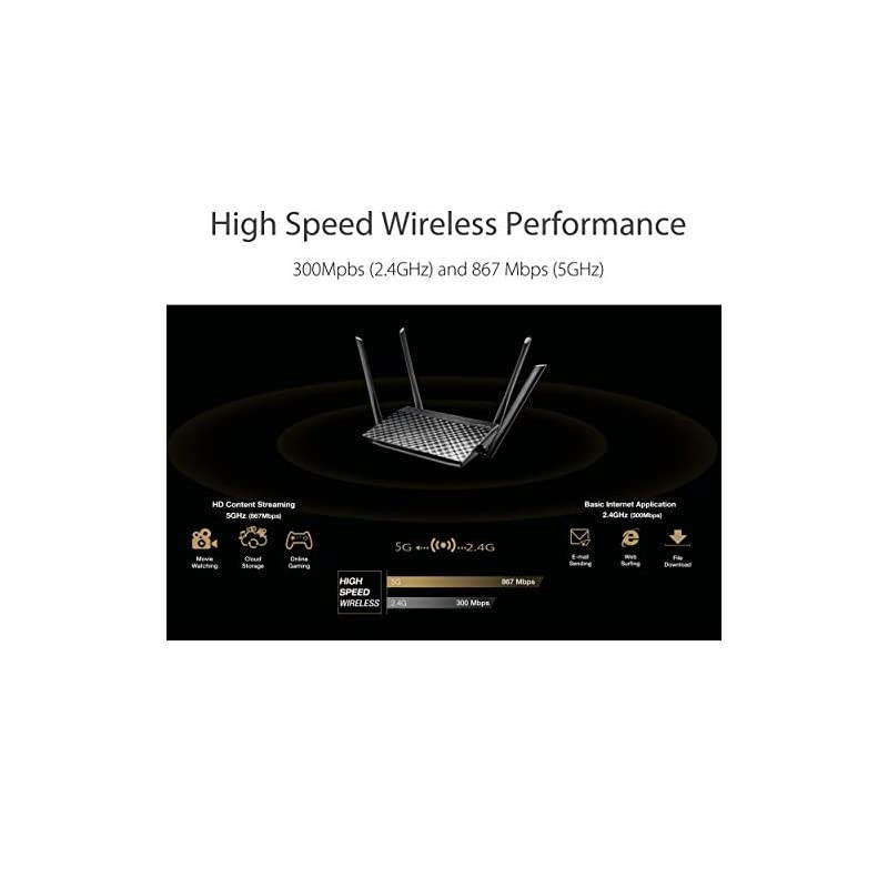 RTAC1200 V2 AC1200 Dual Band WiFi Router Easy 3Step Setup 4 LAN Ports Gaming Streaming