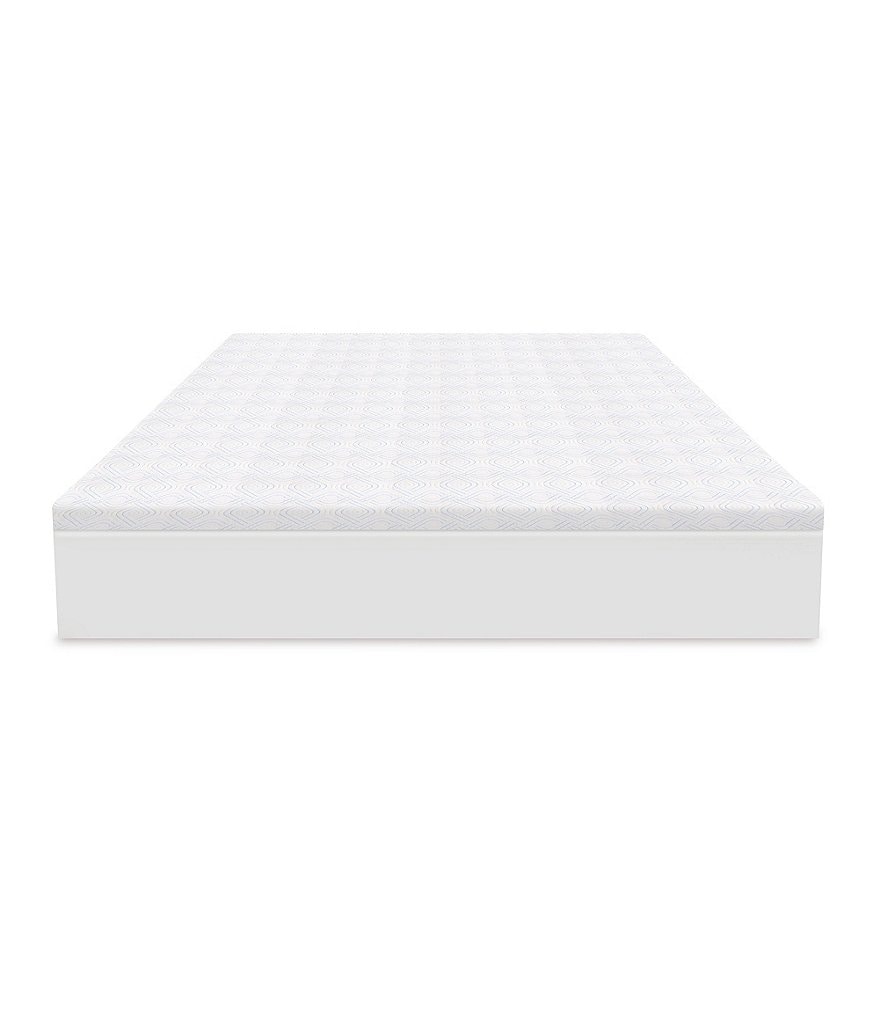 Sensorpedic Majestic 2#double; Gel Swirl Memory Foam Mattress Topper
