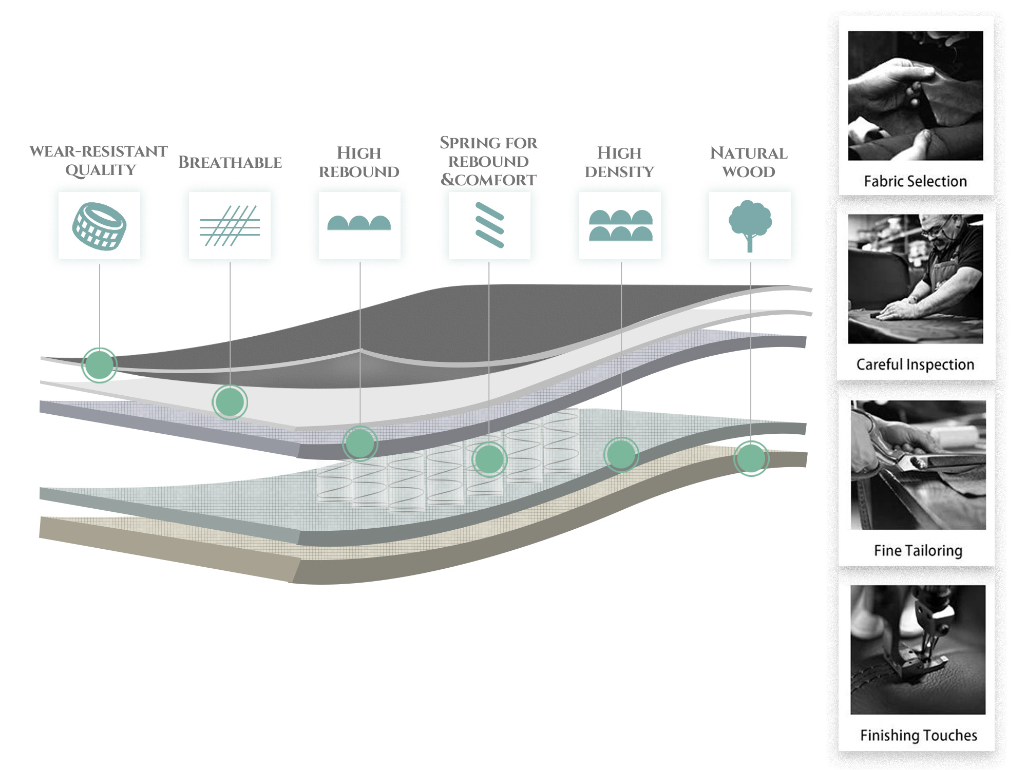 Height Adjustable High Back Computer Office Chair - Flip-Up Armrest Thick Padded Seat and Back Support, Swivel Bonded Leather Executive Task Chair