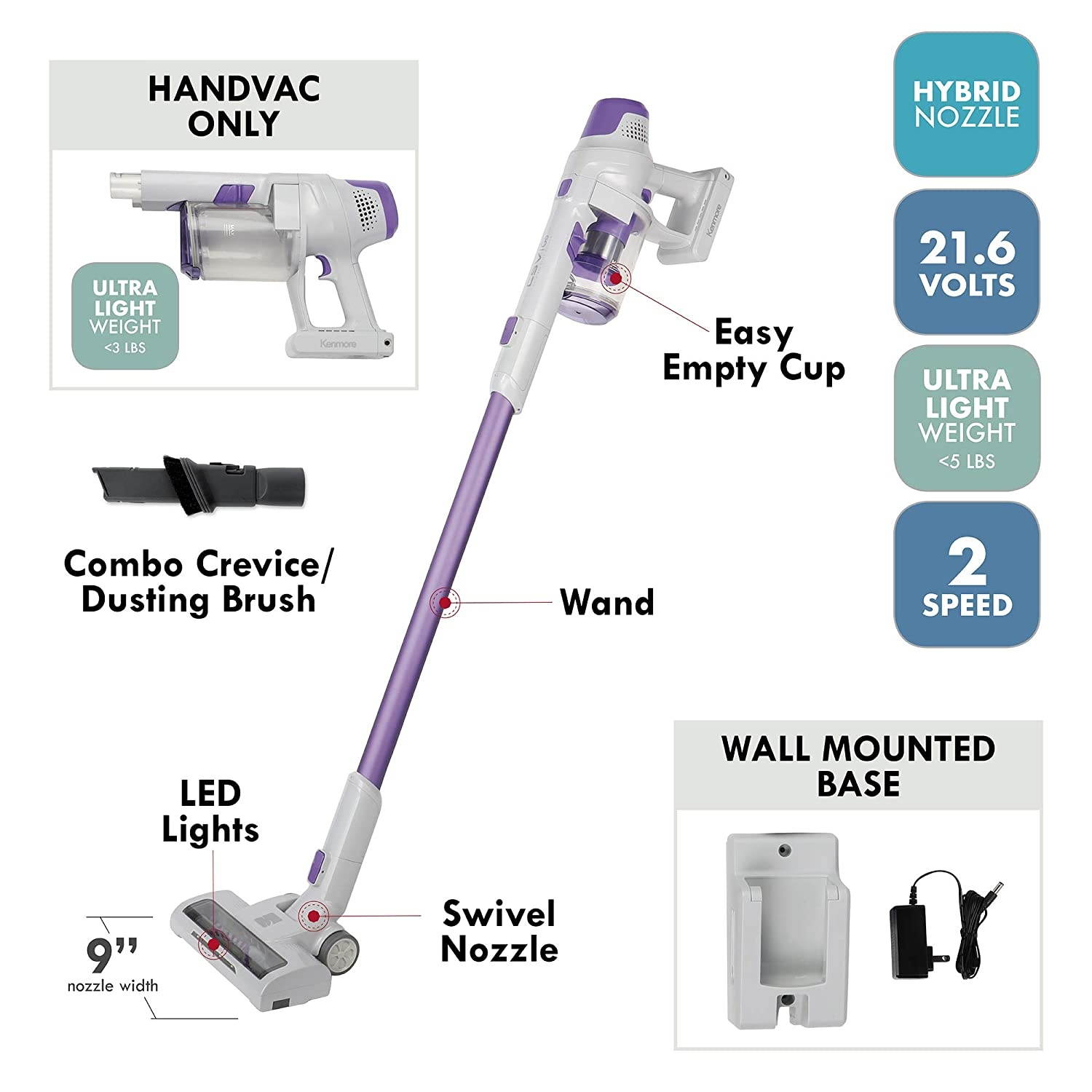 Kenmore 21.6V Lightweight 2-in-1 Vacuum, Hybrid, HEPA Filter, Lithium Ion Battery, 2-Speed Settings, Combo Tool Cordless Stick Vac, Purple