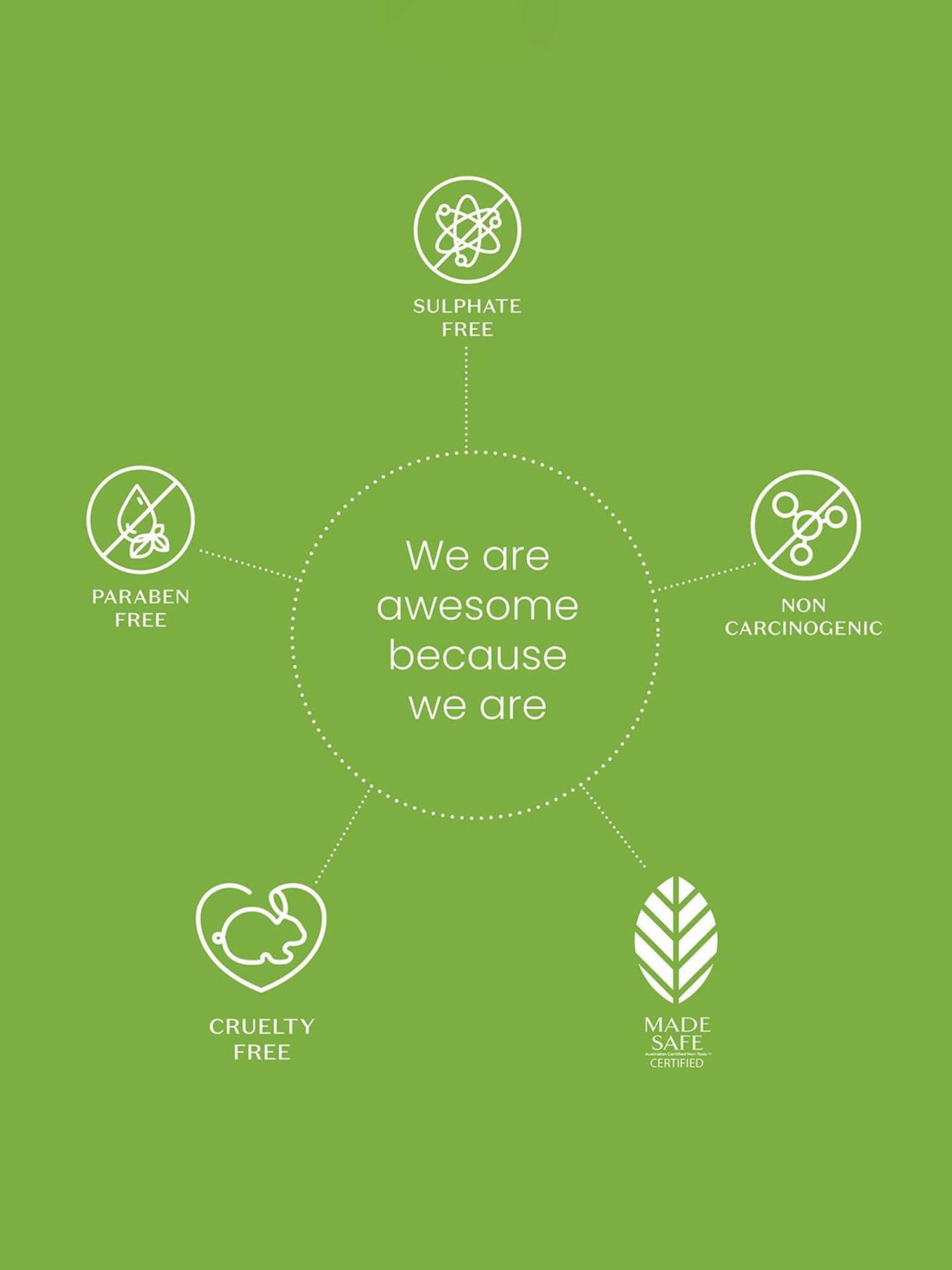 Pure Sense Relax Macadamia Deep Nourishing Hair Mask - 140g