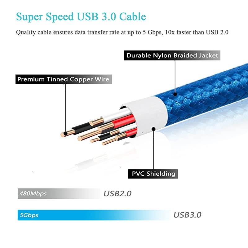 USB 30 Micro Cable  3Pack 15ft Short Braided USB 30 A Male to Micro B Charger Cable Compatible for Samsung Galaxy S5 Note 3 Tab Pro 122 Hard Drive and More Blue