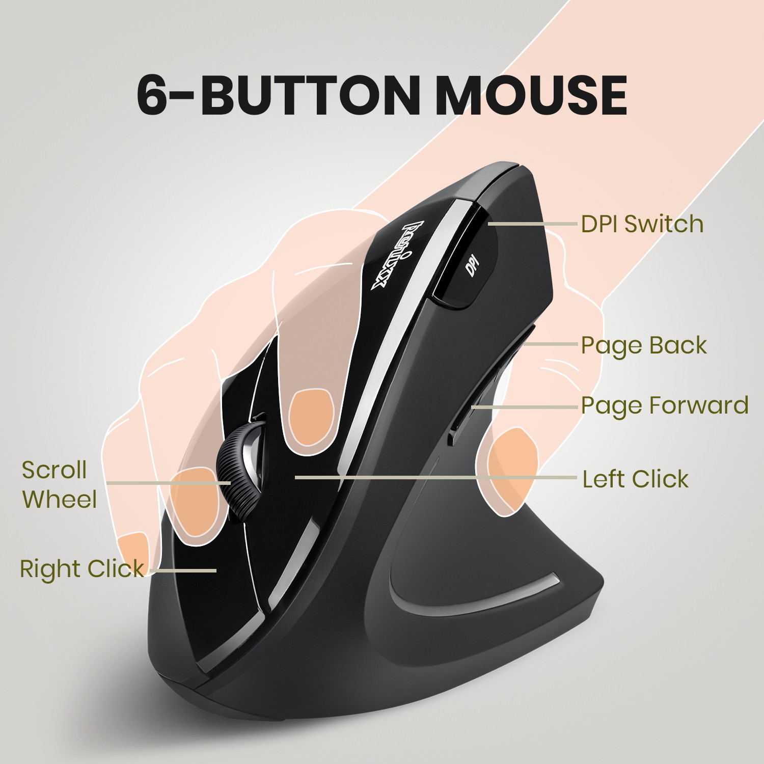 Perixx PERIMICE-713 Wireless Ergonomic Vertical Mouse - 1000/1500/2000 DPI - Right Handed - Recommended with RSI User
