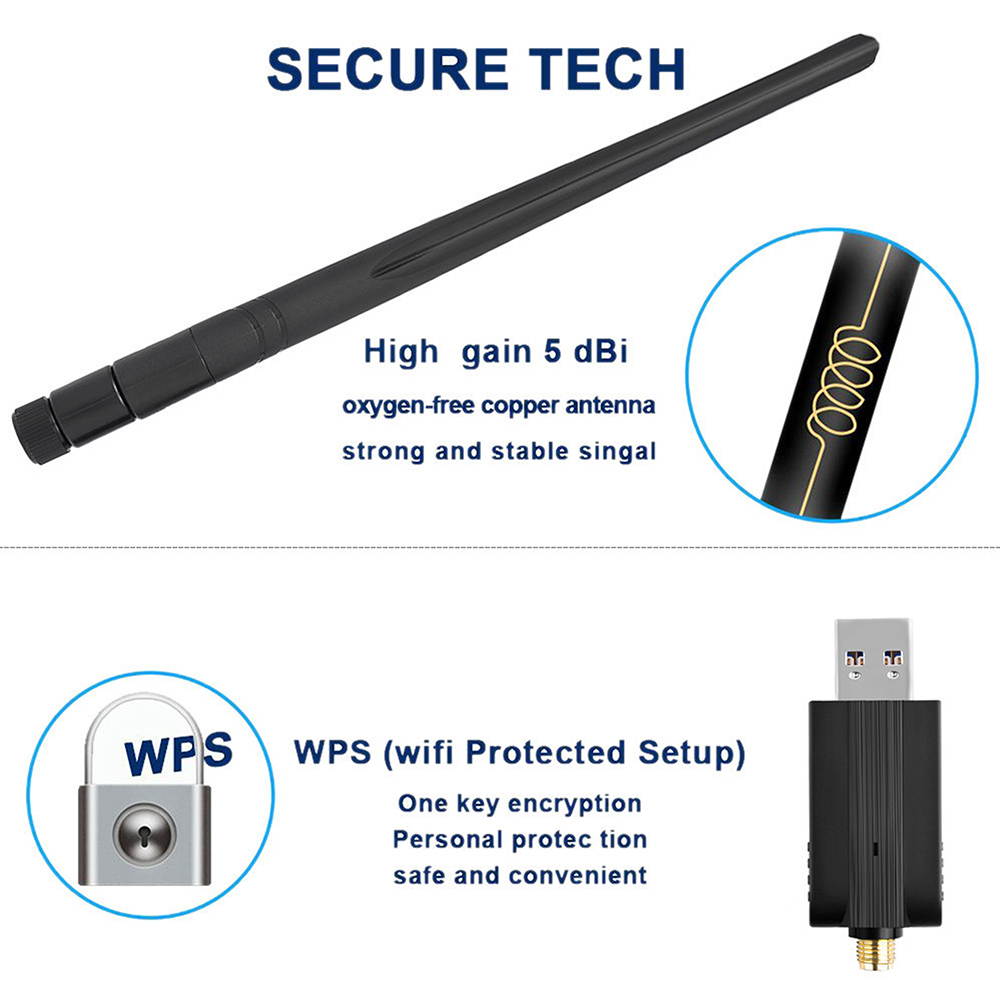 USB 3.0 WiFi Adapter 1200Mbps Dual Band 2.4G/5G Wireless Network Adapter 56dBi Antenna for Desktop PC Wi-Fi Dongle Compatible Windows 10/7 /8/8.1 /XP Mac OS 10.5-10.14