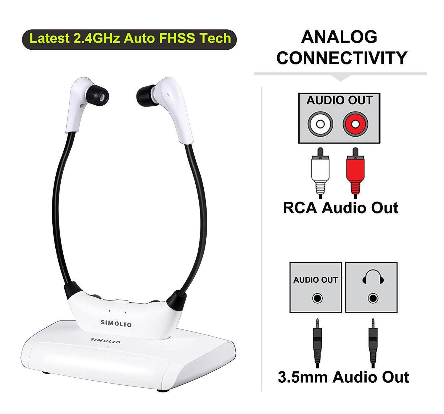 Simolio Wireless TV Headsets, TV Hearing Devices, Hearing Assistance TV Listening Headphones System for Seniors, in-Ear Wireless TV Headphone with Extra Soft Earbuds, TV Sound Amplifier (SM-823)