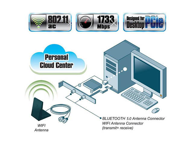 Fenvi FV-2030T Wireless Dual Band AC2030 PCI Express Intel 9260 Wifi Adapter For Desktop PC, 1730Mbps (5GHz) + 300Mbps (2.4GHz), Bluetooth 5.0, IEEE 802.11ac, Windows 10, Support MU-MIMO, 9260NGW Card
