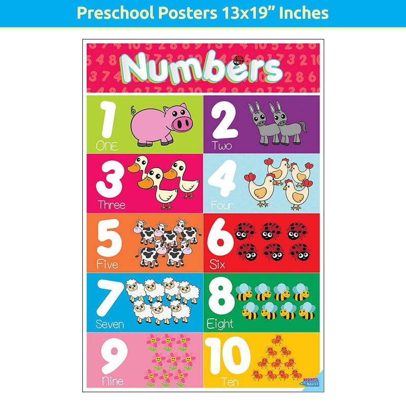 Educational Preschool Posters for Toddlers and Kids Perfect for Children Preschool & Kindergarten Classrooms Teach Alphabet Letters Numbers Weather Days of the Week Emotions Month of the Year and More