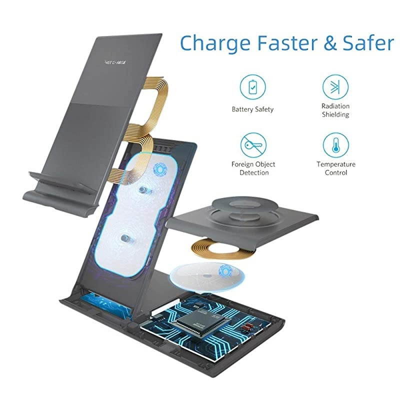 Dual Wireless Charger Qi Certified Wireless Charging Stand for iPhone 12 Pro1211 Pro MaxXsXrX8 PlusAirpods ProSamsung Galaxy S20S10S9Samsung WatchGalaxy Buds with QC 30 Adapter