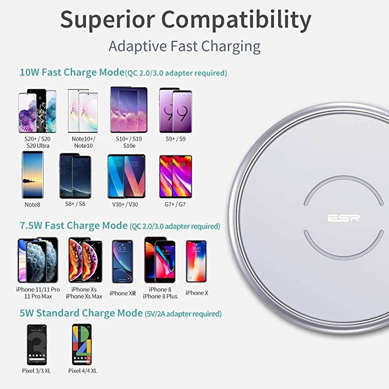 Wireless Charger, Metal Frame Ultra-Thin Fast Charging Pad, 7.5W Compatible iPhone 11/Pro/Pro Max, 10W Fast Charging Galaxy S20/Note10, Pixel 3/4(No AC Adapter), Silver