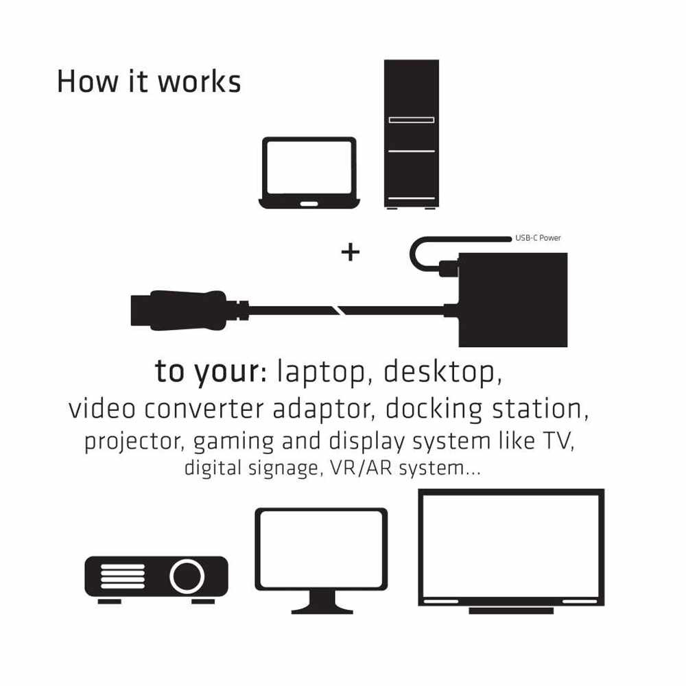 Club3D CAC-1085 DisplayPort 1.4 to HDMI 4K120Hz HDR Active Adapter M/F