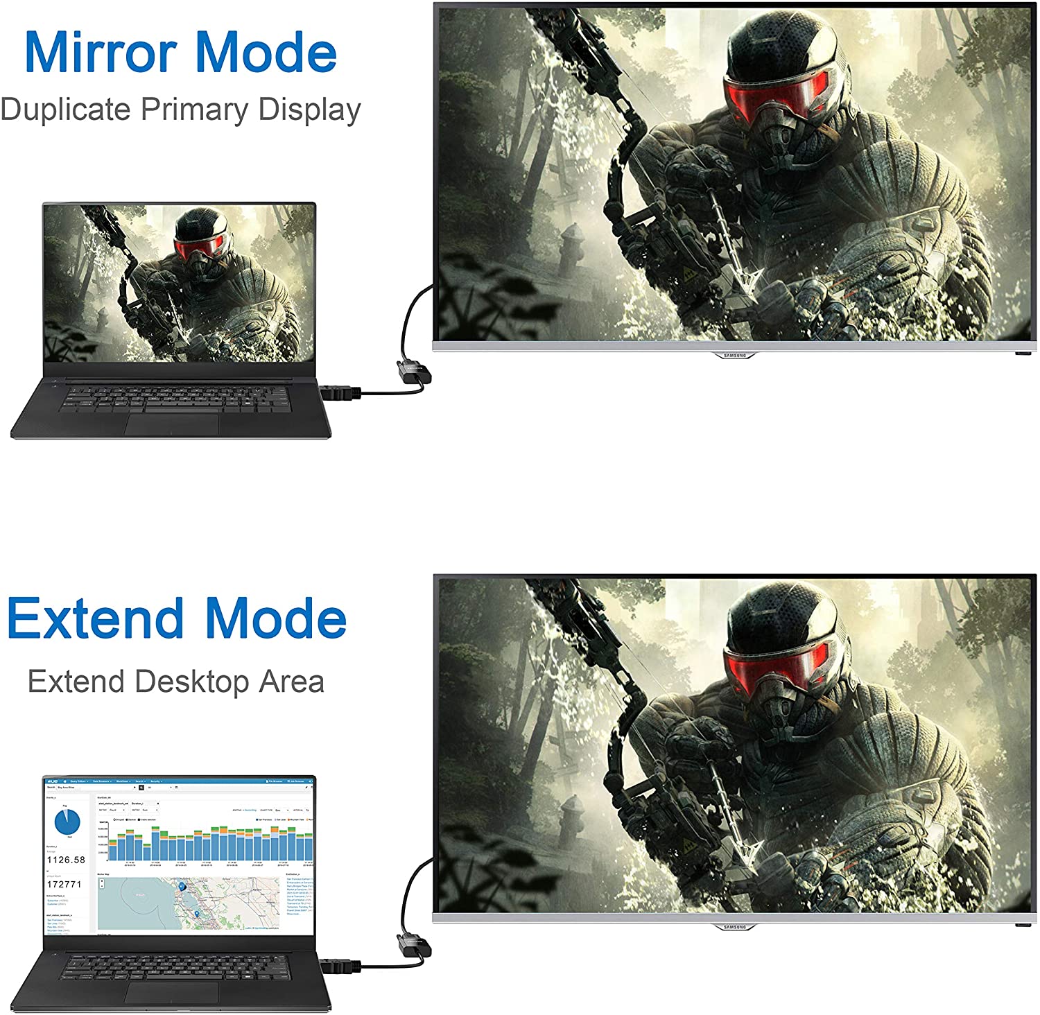 HDMI to VGA, Gold-Plated HDMI to VGA Adapter (Male to Female) for Computer, Desktop, Laptop, PC, Monitor, Projector, HDTV, Chromebook, Raspberry Pi, Roku, Xbox and More - Black