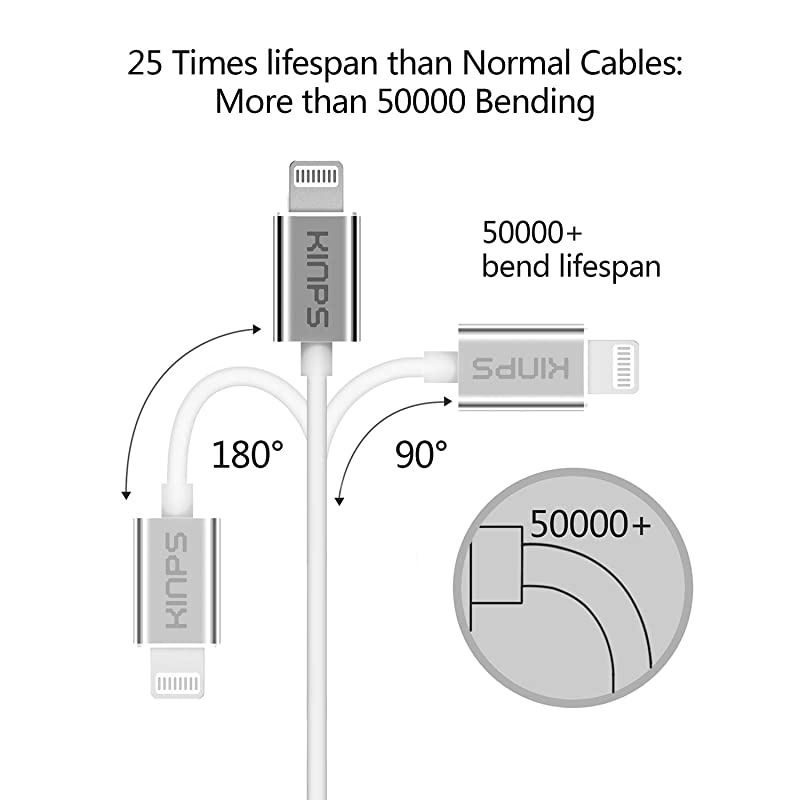 Apple MFI Certified Lightning to 35mm Male Aux Cable 4FT12M Audio Cord Compatible with iPhone 11 Pro Max11 Pro11XsXRX8 Plus87 Plus7 Car Stereo Home Stereo and More WhiteTPE