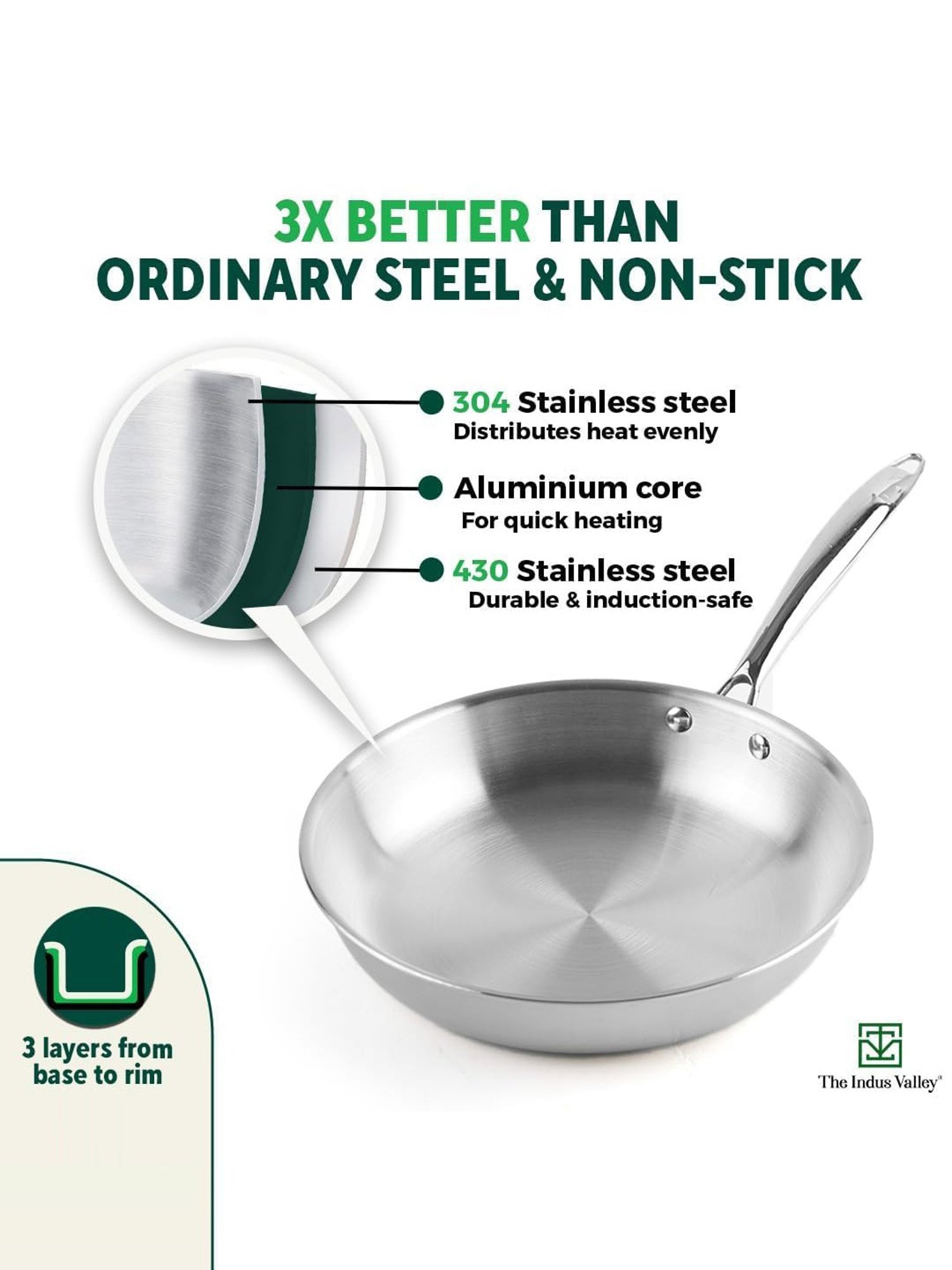 The Indus Valley Silver Stainless Steel Fry Pan with Wooden Flip (1.9 L)