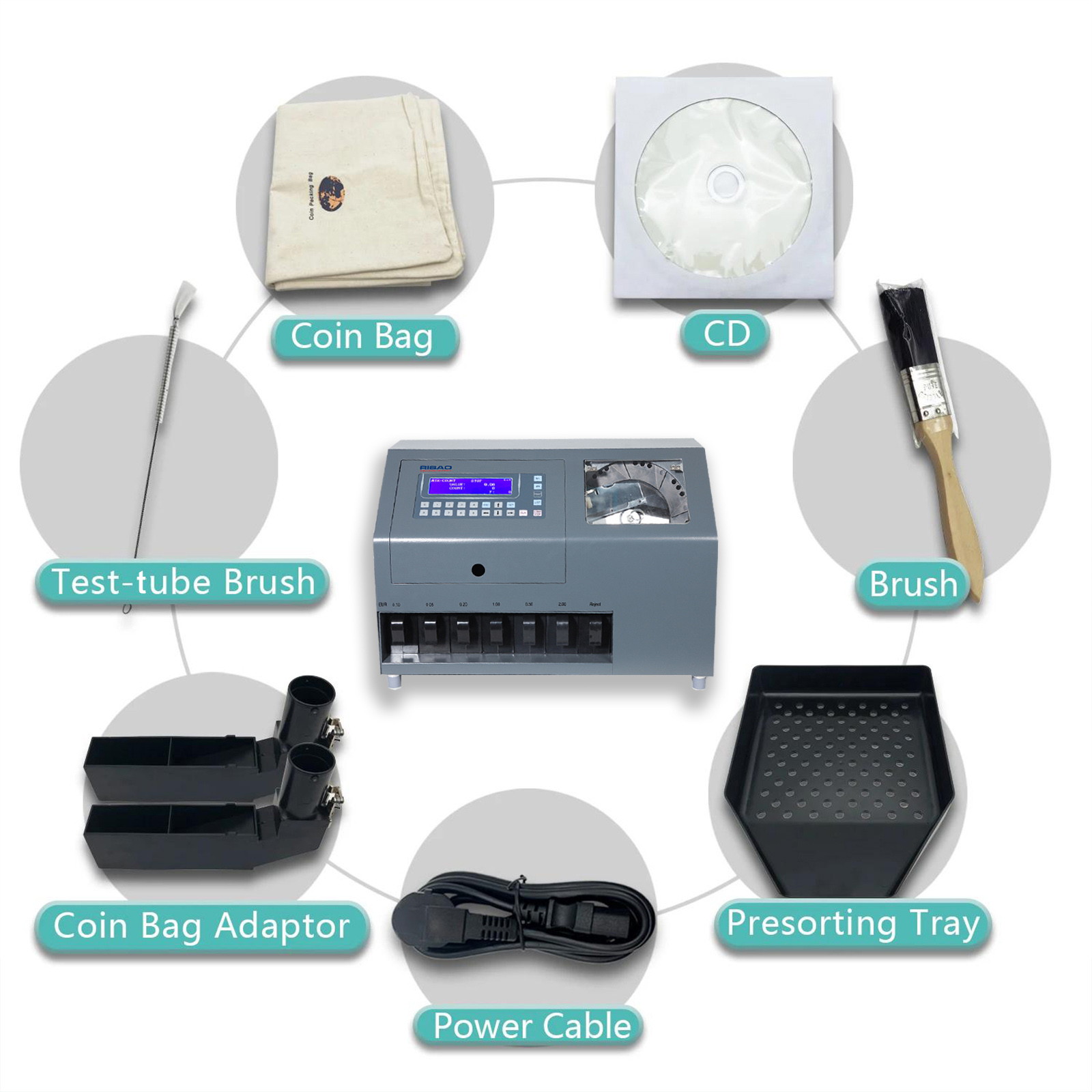 Ribao CS-610S+ Pro 7-Pocket Professional Coin Counter, Heavy Duty Bank Grade Coin Sorter with Alloy Sensor Counterfeit Detection, Two-Year After Service