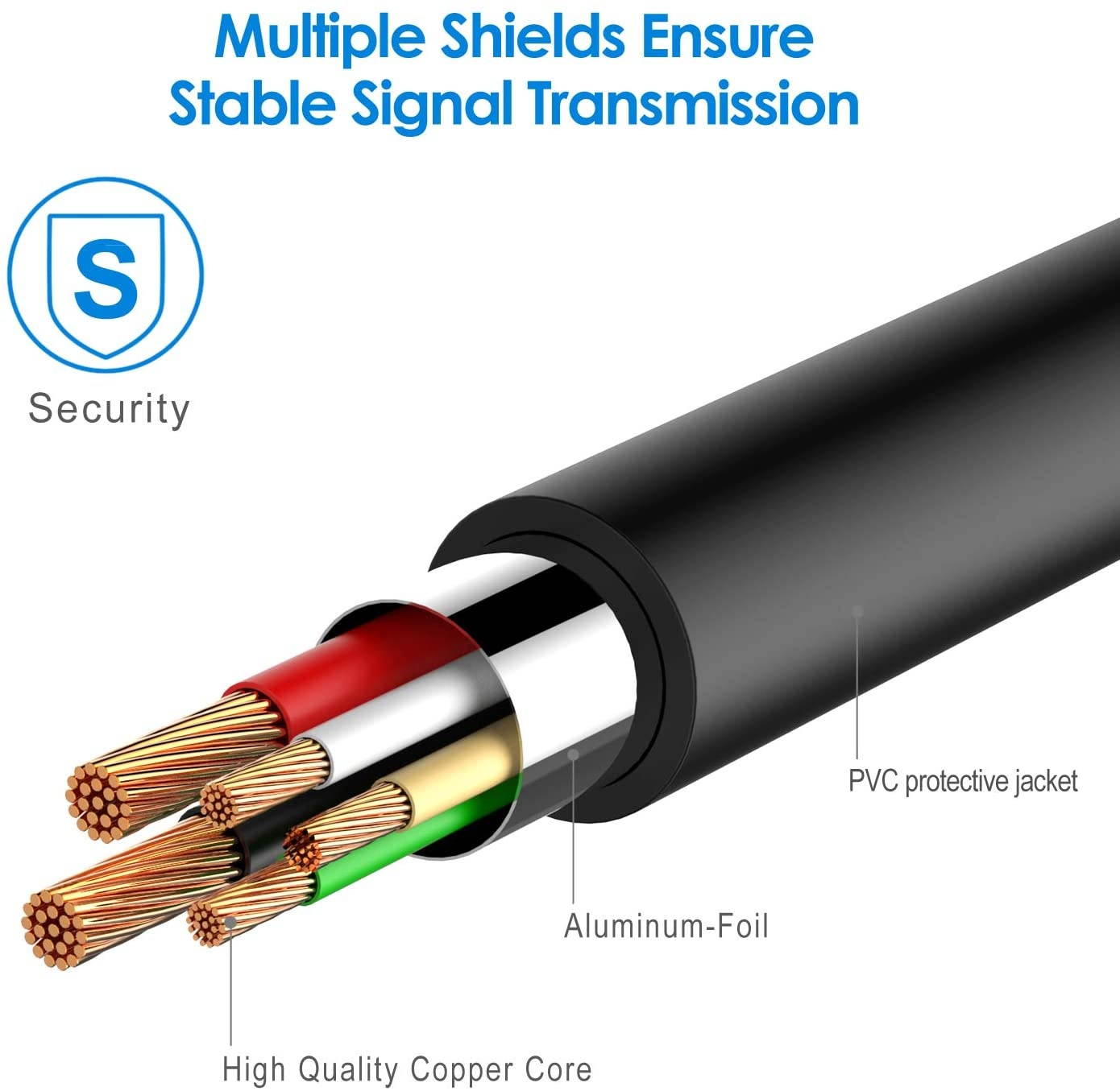 Rankie USB 2.0 Extension Cable, A-Male to A-Female, 10 Feet