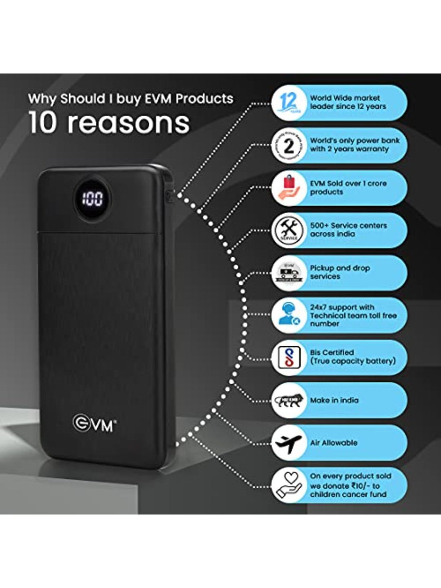 3 USB RAPID Battery Home Wall AC Charger 1.5A for  iPhone SE 6 6S 7 7S Plus