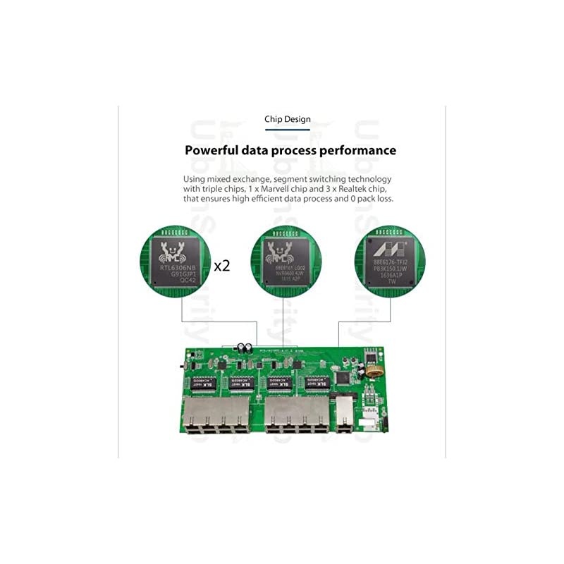 Pro Grade 300W 18 Port Power Over Ethernet Network Switch 16 154W PoE + 2 RJ45 Uplink + 1 SFP Fiber Ports IEEE 8023afat PlugampPlay 330ft Internal Power Supply