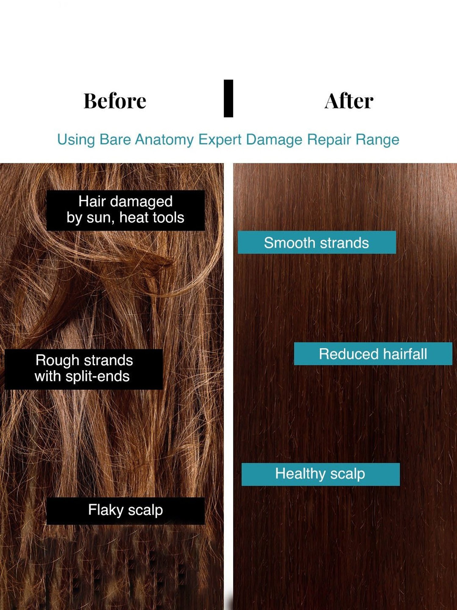 Bare Anatomy Expert Damage Repair Hair Mask - 250 gm