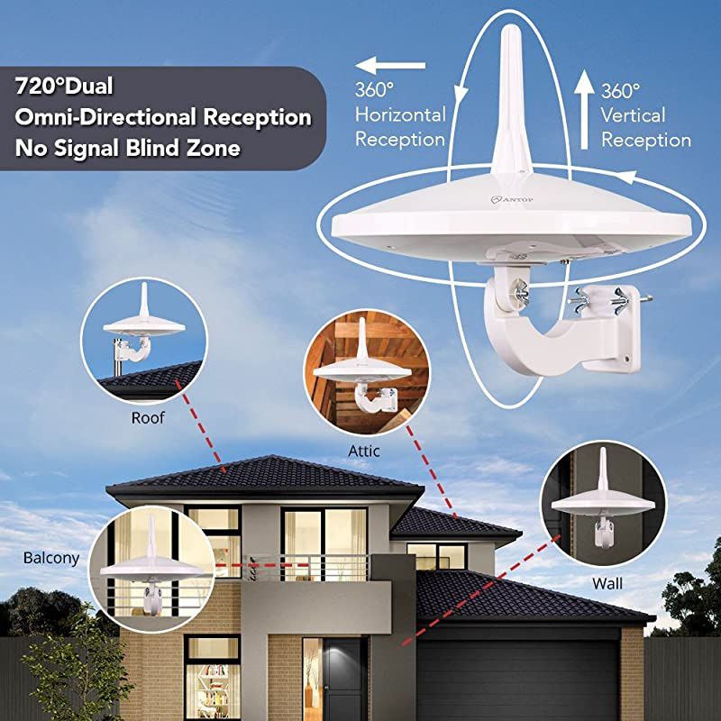 UFO 720&deg;Dual-Omni-Directional Outdoor HDTV Antenna Exclusive Smartpass Amplifier &4G LTE Filter,Enhanced VHF/UHF Reception,Fit Outdoor/RV/Attic Use(33ft Coaxial Cable,4K UHD Ready)