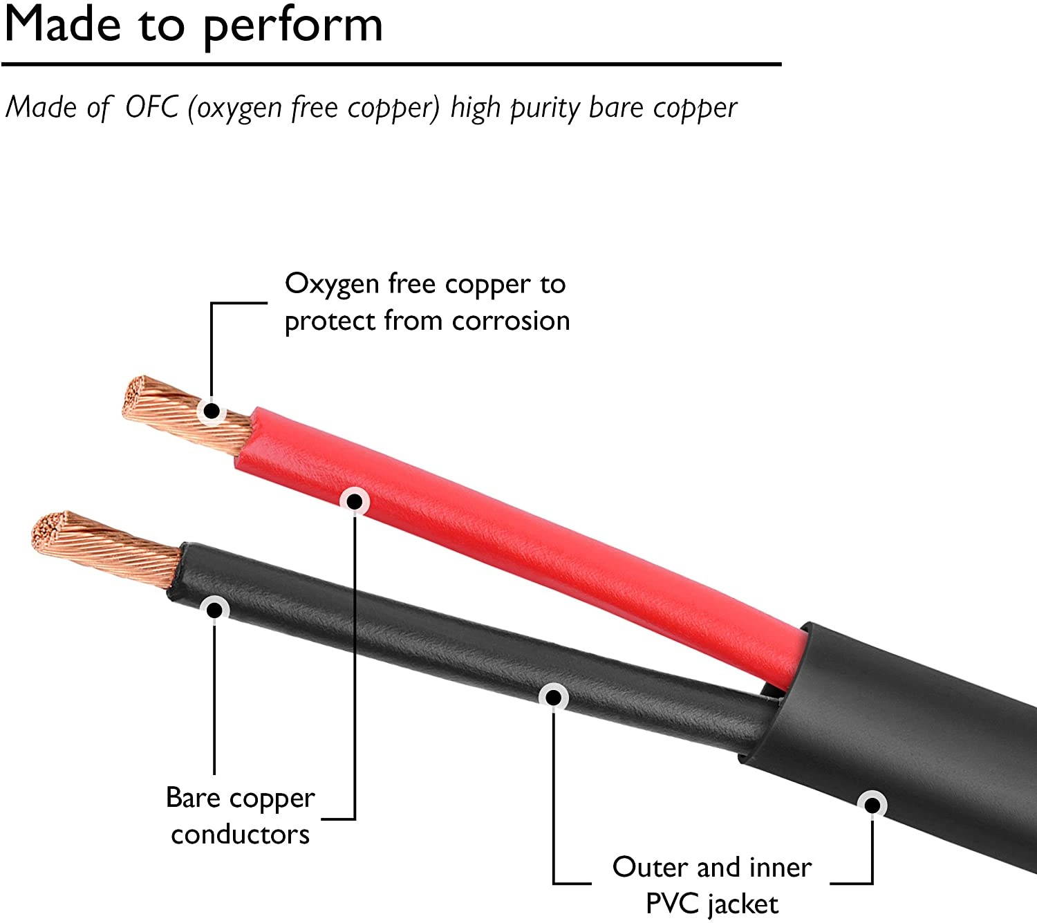 14 AWG CL3 OFC Outdoor Speaker Wire GearIT Pro Series 14 Gauge (250 Feet / 76.2 Meters/Black) Oxygen Free Copper UL CL3 Rated for Outdoor Direct Burial and in-Wall Installation Speaker Cable