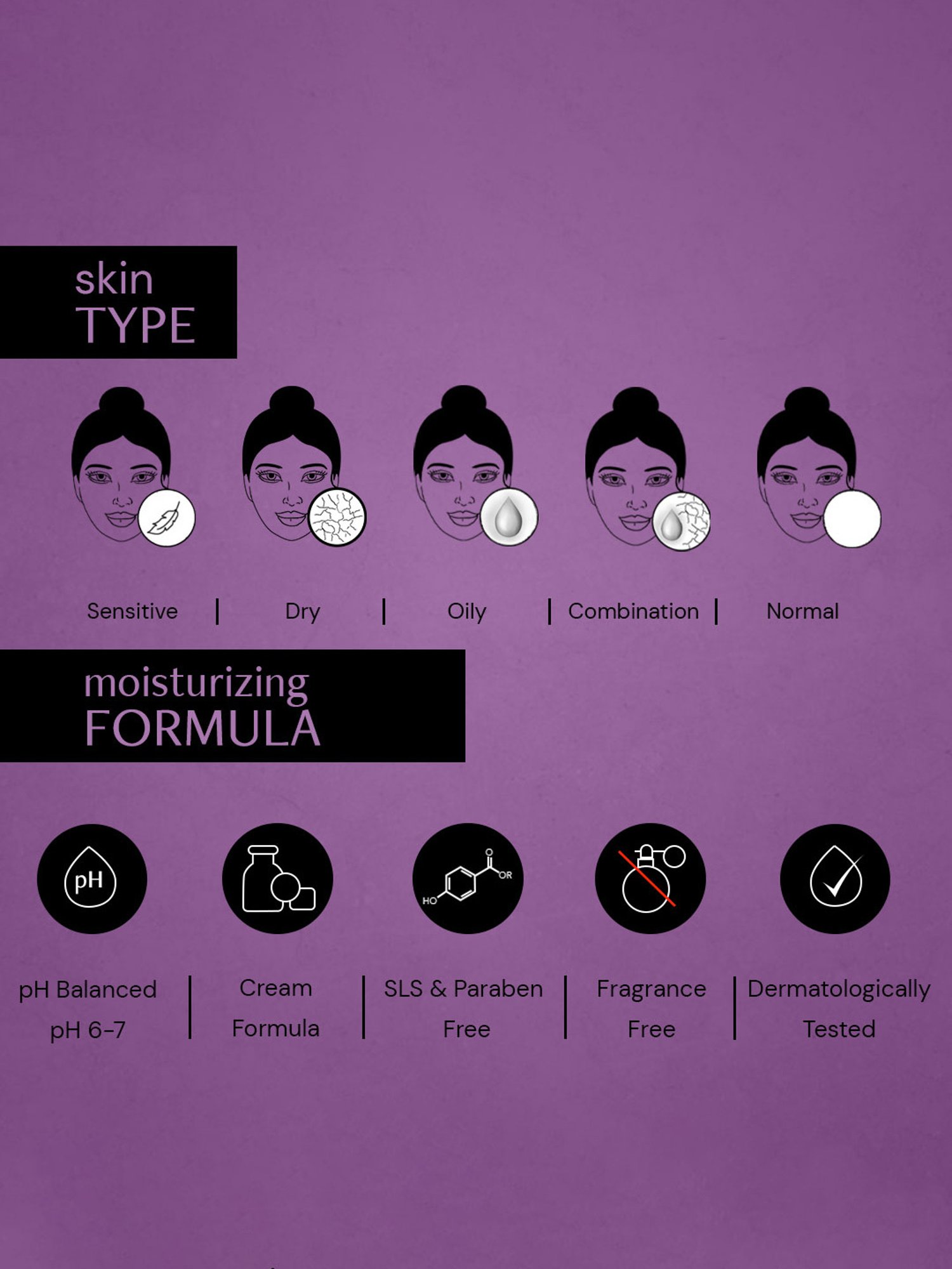 Deconstruct Retinol Night Cream - 50 gm