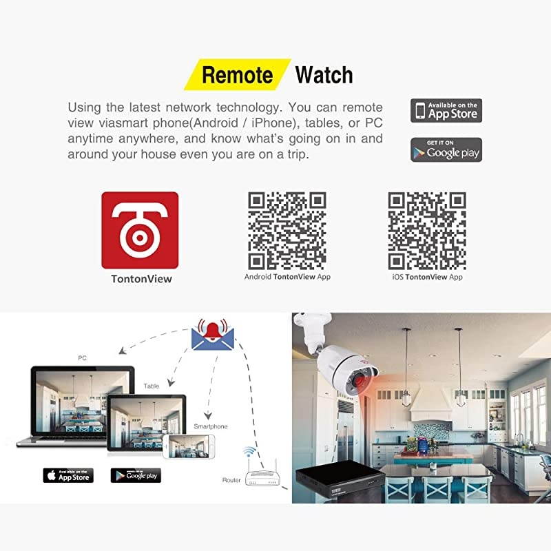 8CH Full HD 1080P Expandable Security Camera System 5in1 Surveillance DVR with 1TB Hard Drive and 4 20MP Waterproof Outdoor Indoor Dome Camera Free APP Remote Viewing and Email Alert