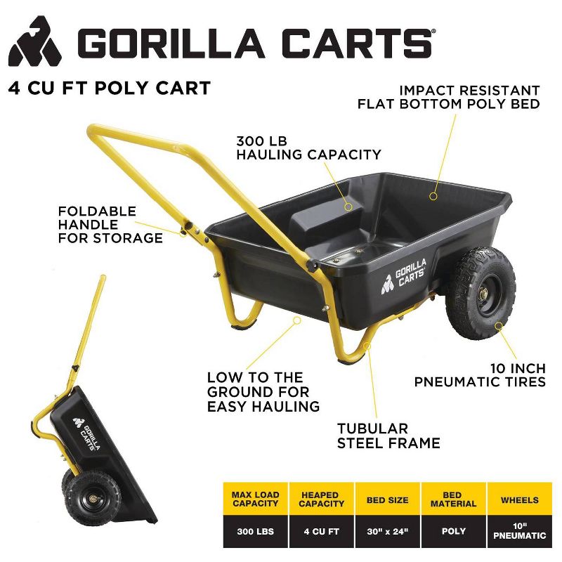Gorilla Carts GCR-4 Poly Yard Cart Black