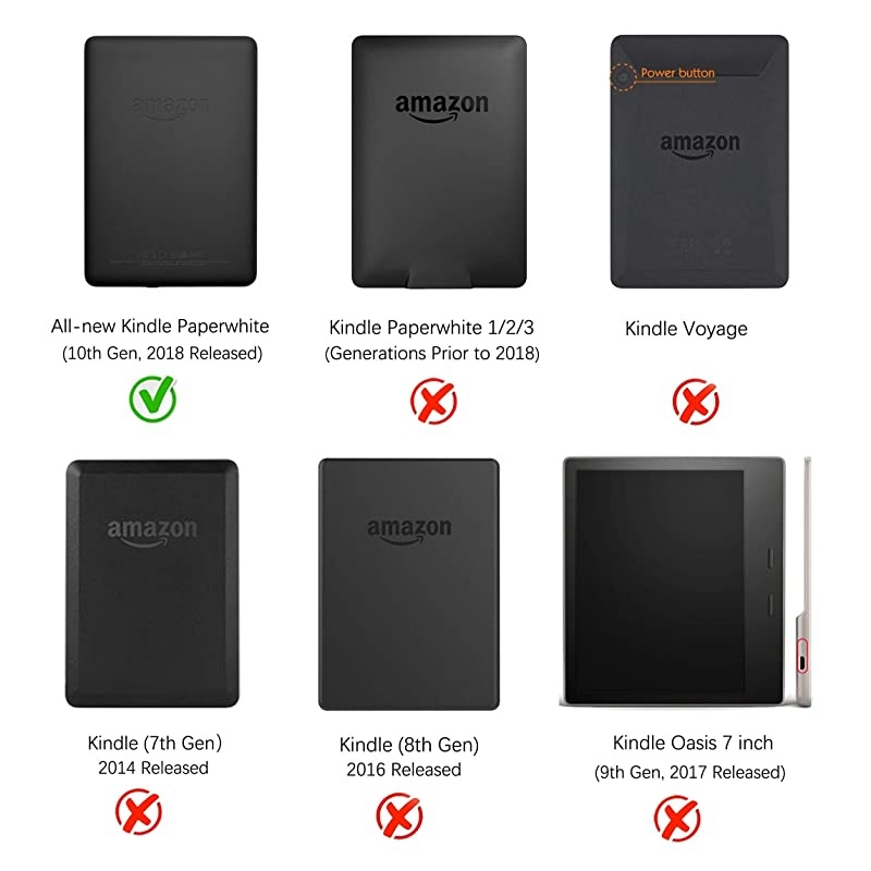 Water-Safe Case for All-New Kindle Paperwhite (10th Gen - 2018 Release only&mdash;Will Not fit Prior Gen Kindle Devices), Dragon