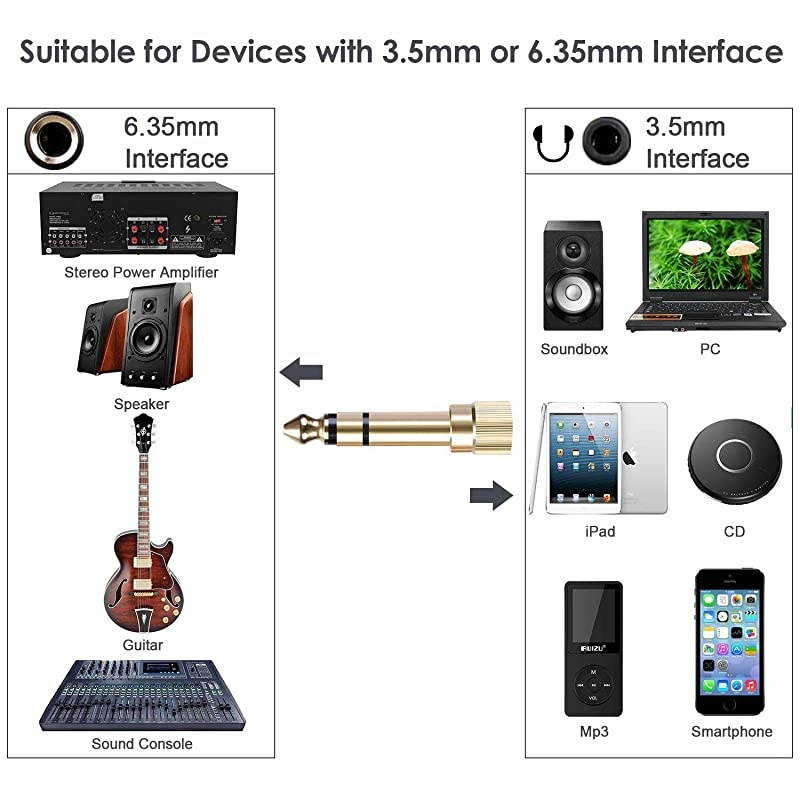 USB Microphone with Suspension Scissor Arm Stand Shock Mount Monitor Headphone Pop Filter USB Cable and Table Mounting Clamp Kit for Sound Recording for Windows and Mac BlueSilver