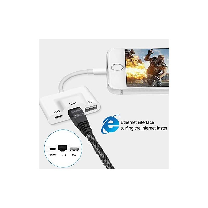 RJ45 Ethernet LAN Wired Network Adapter 3 in 1 USB 3 Camera Reader AdapterData Sync OTG CableEthernet Adapter with Fast Charging Port Compatible for iPhoneiPad