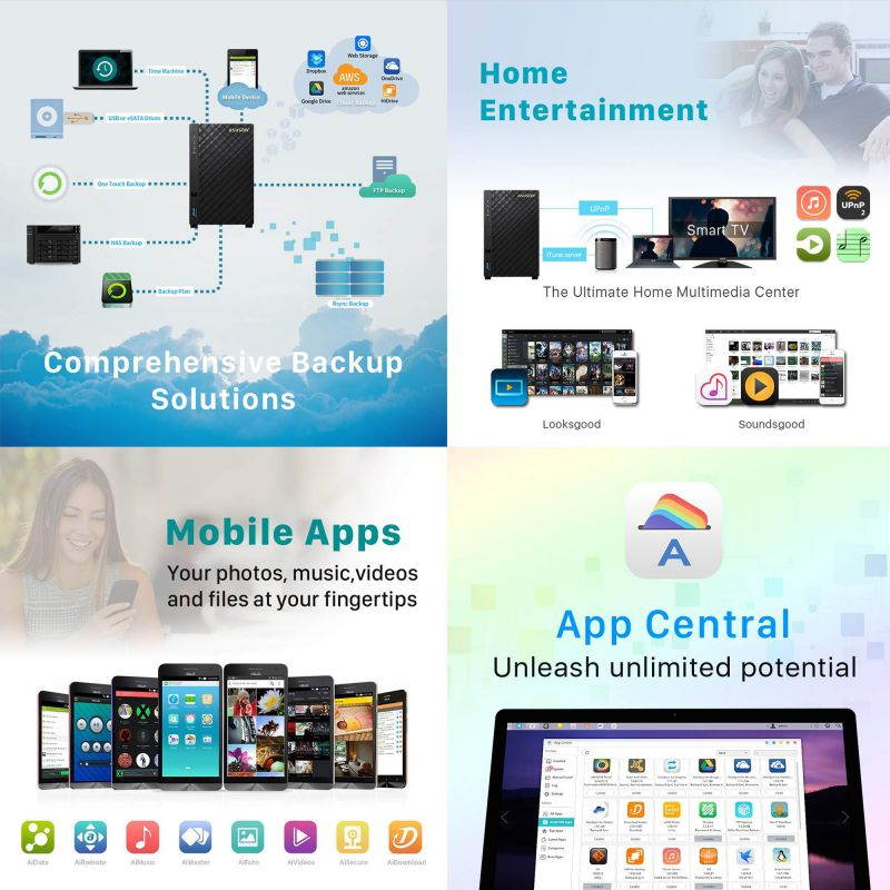 Asustor AS1002T v2 | Network Attached Storage + Free exFAT License | 1.6GHz Dual-Core, 512MB RAM | Personal Private Cloud | Home Media Server (2 Bay Diskless NAS)