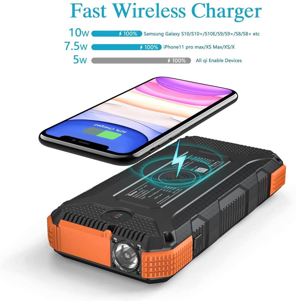 Solar Charger 24000mAh Tranmix 18W USB C Power Bank QC 3.0 Portable Wireless Charger with 4 Outputs Solar Phone Charger for Smartphone Tablet and Laptop