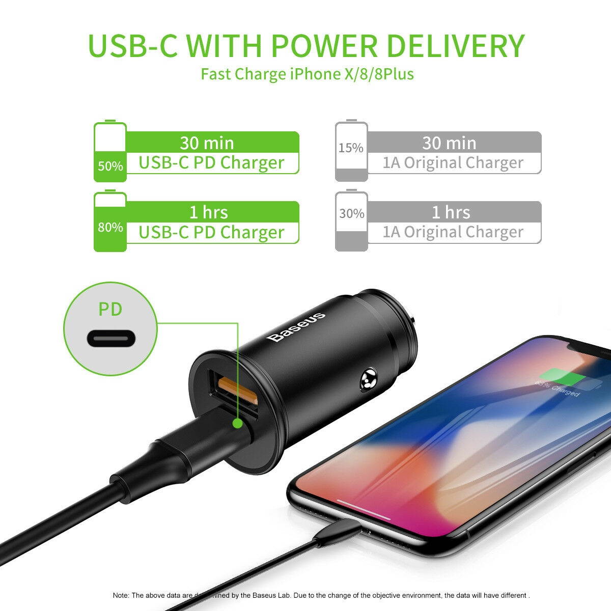 30W Fast Charging Car Charger USB Type-C PD Quick Charger QC 4.0 + USB-A QC 3.0