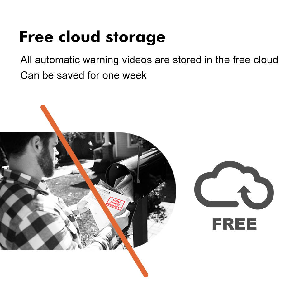 IMILAB 1296P IP Security Camera and Baby Monitor with Motion Tracking, Human Detection, Baby Crying Detection, Free Cloud Storage and Infrared Night Vision