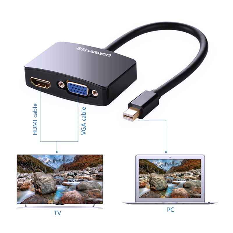 Tripp Lite HDMI to DVI Cable, Digital Monitor Adapter Cable (HDMI to DVI-D M/M), 1080P, 6-ft. (P566-006)