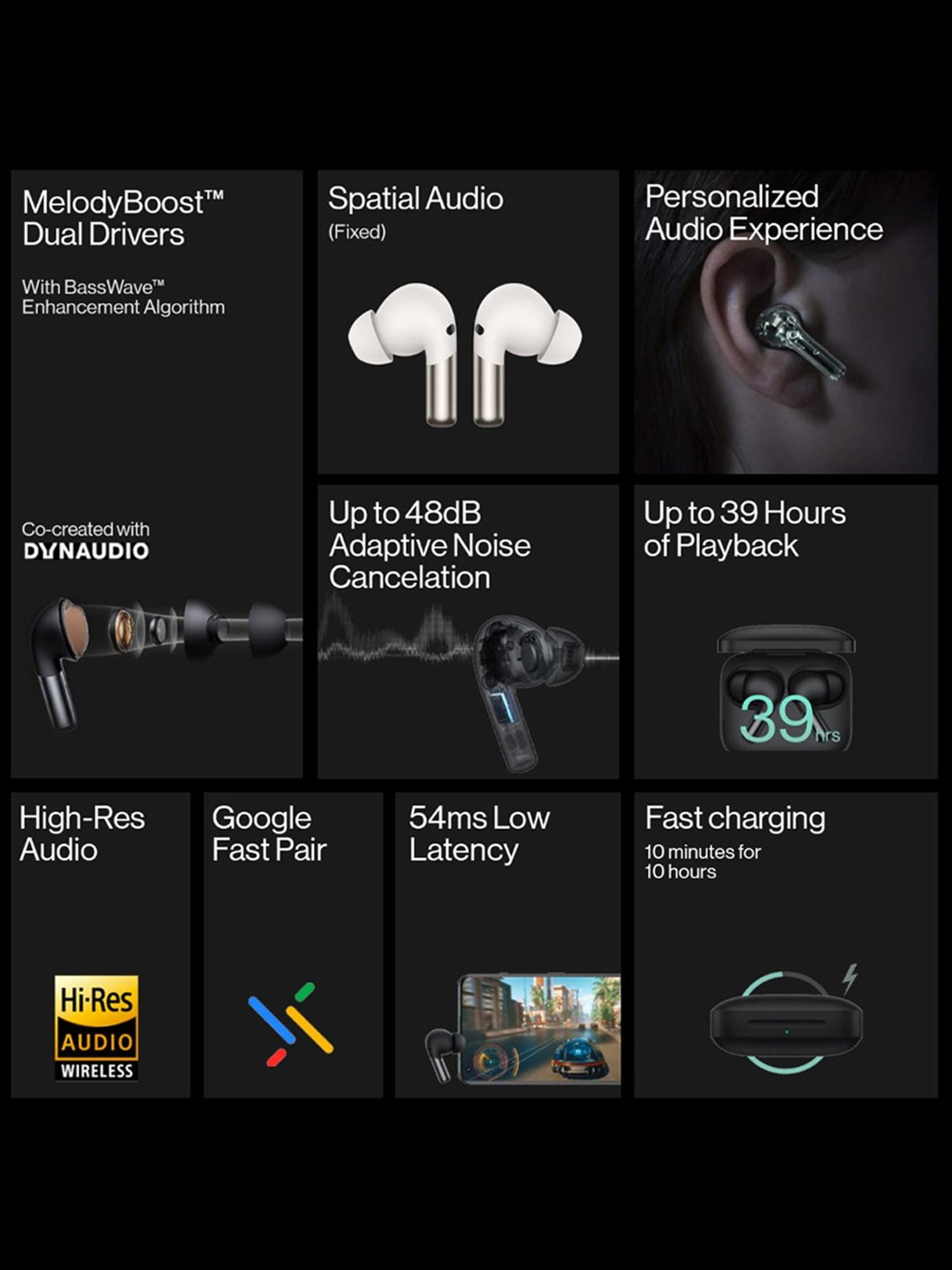 OnePlus Buds Pro 2R in Ear Bluetooth Earbuds with Upto 45dB ANC (Obsidian Black, True Wireless)