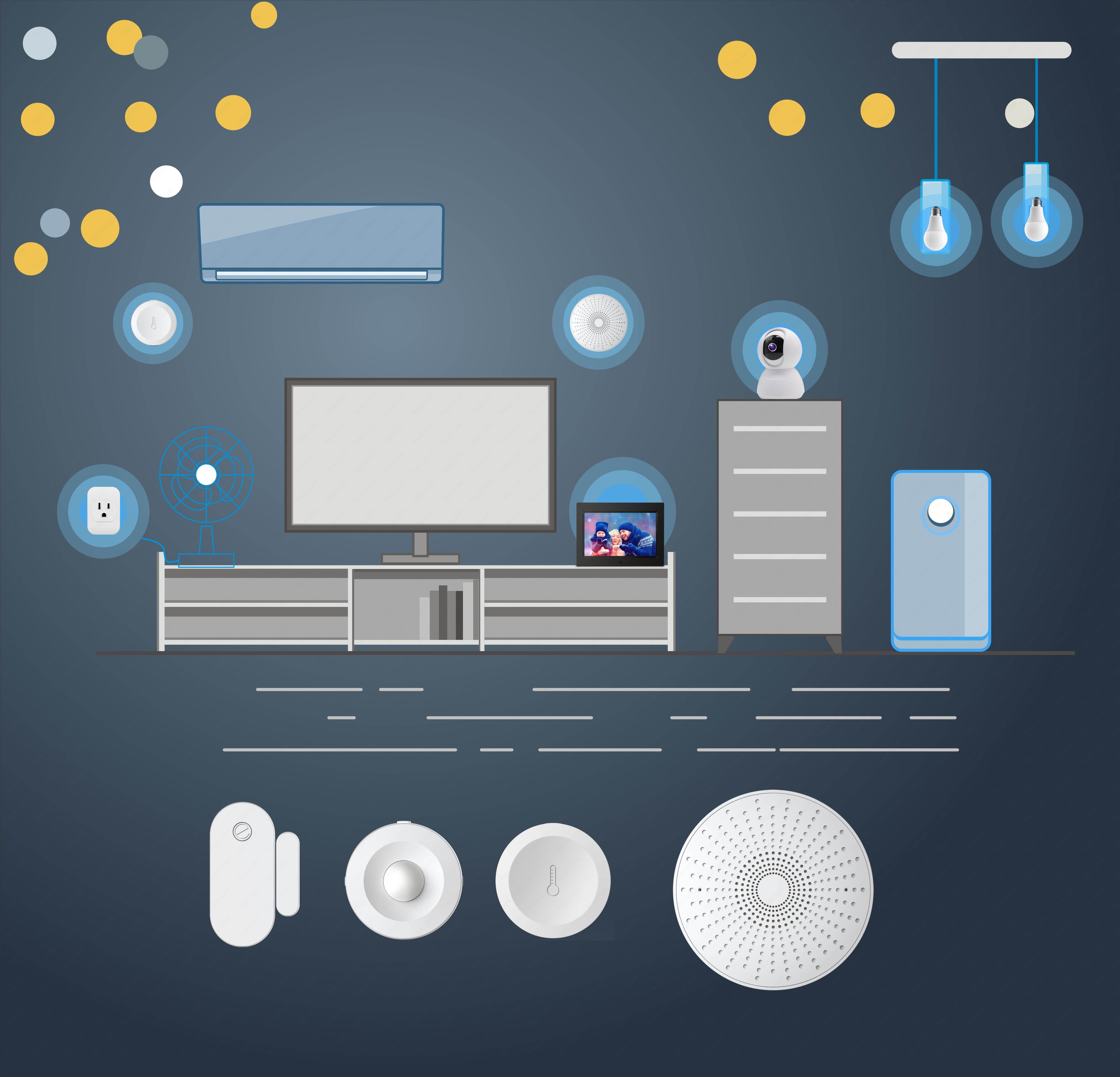 eco4life Wireless Smart Home Security Starter Kit Home Automation System | Hub | Motion Sensor | Multi-Purpose Sensor | Temperature and Humidity Sensor , 24/7 monitoring system - no contract