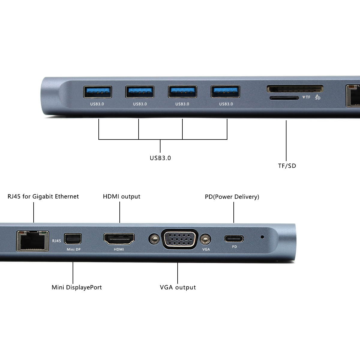 12 Ports Type-C Hub USBC to HDMI + 4*USB 3.0 + VGA + Mini DP + RJ45 + SD/TF + 3.5mm jackAudio + PD Charge USB Dock Station Multifunctional Converter for MacBook Pro