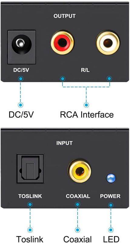 SPT 15-DB02 VGA to RCA, S-Video and VGA Converter (Silver)