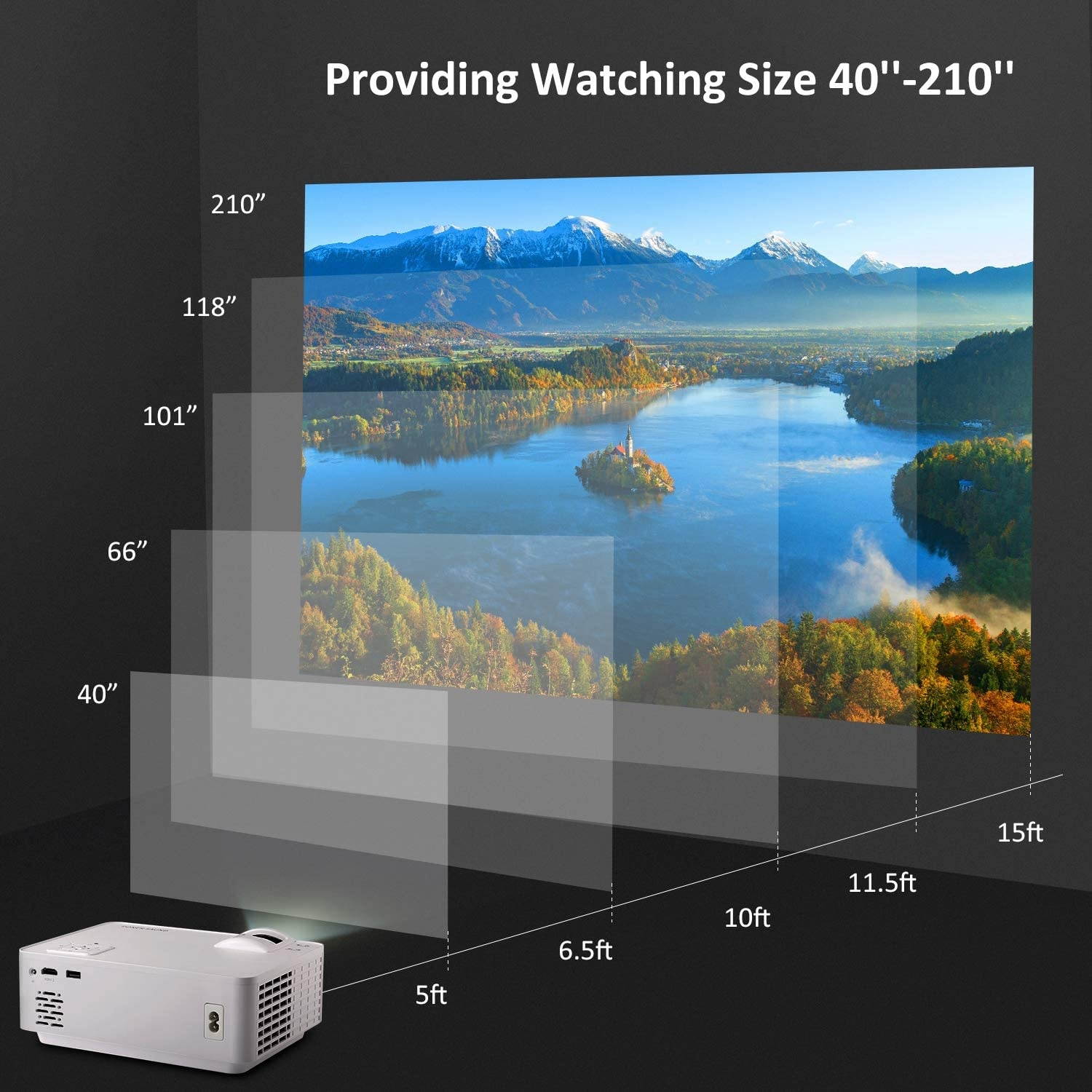 PONER SAUND Mini Projector 5500 Lux 210" 1080P Supported, 52000 Hrs LED Movie Projector, Compatible with Phone Computer Laptop USB HDMI VGA
