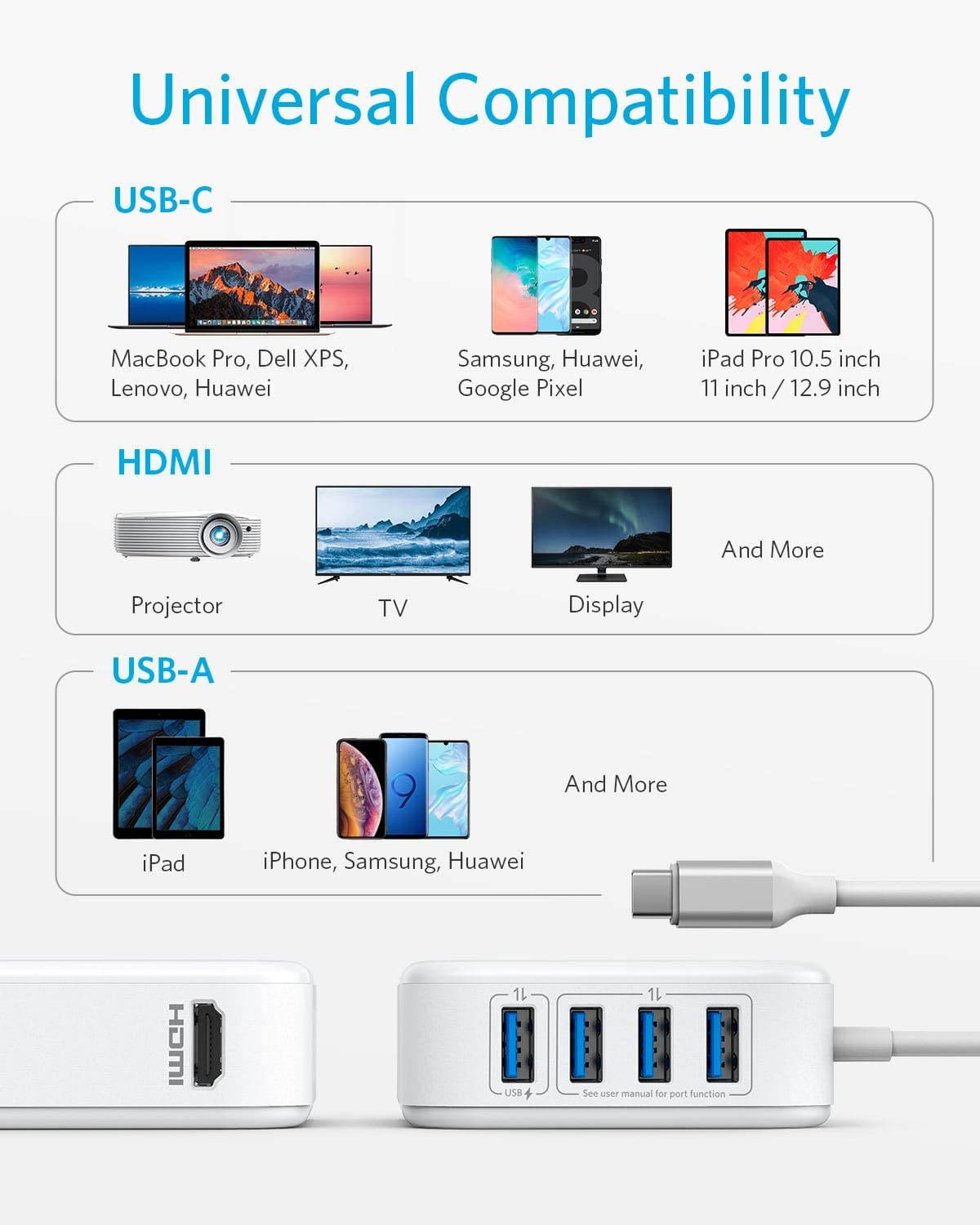 Anker USB C HDMI Hub with AC Adapter, PowerPort 5-in-1 37.5W Charger, with 4K HDMI, 30W Power Delivery, 4 USB 3.0 Ports, Compatible with iPhone, iPad, MacBook, Galaxy, Note, and More