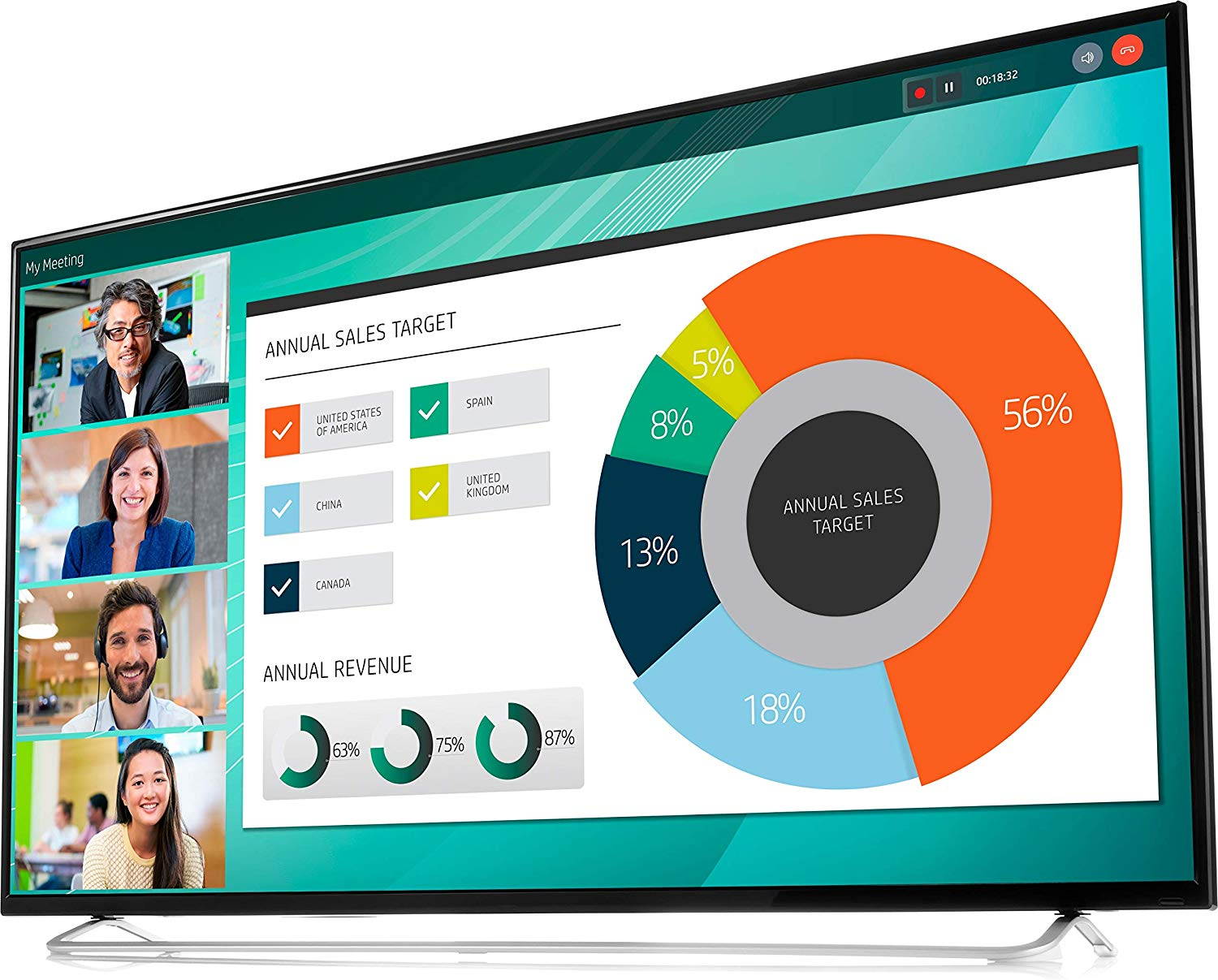 HP LD5512 2YD85A8  Conferencing Display - (55 Inch viewable)  55 Inch Class LED Display - Digital Sign