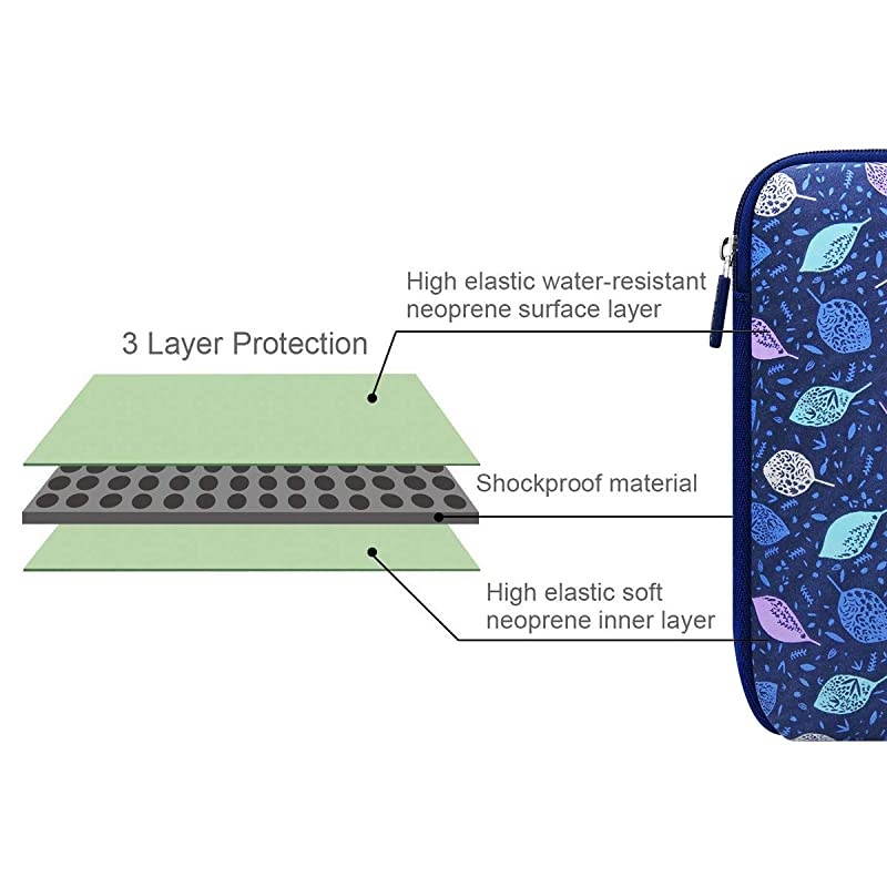 15-15.6 Inch Laptop Sleeve Multi-Color & Size Choices Case/Water-Resistant Neoprene Notebook Computer Pocket Tablet Briefcase Carrying Bag/Pouch Skin Cover for Acer/Asus/Dell, Blue with Leaves