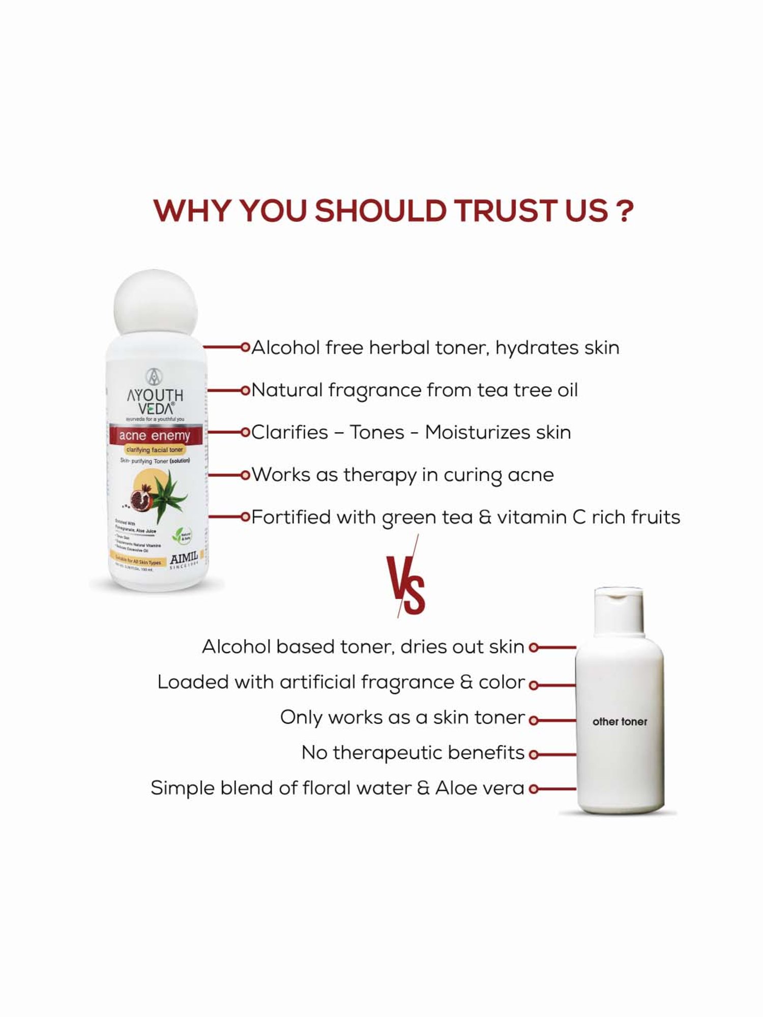 Glowiest Peekaboo AHA PHA Skin Perfecting Toner - 200 ml