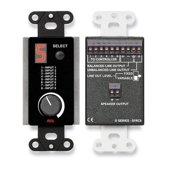 Room Control Station for SourceFlex Distributed Audio System/Black