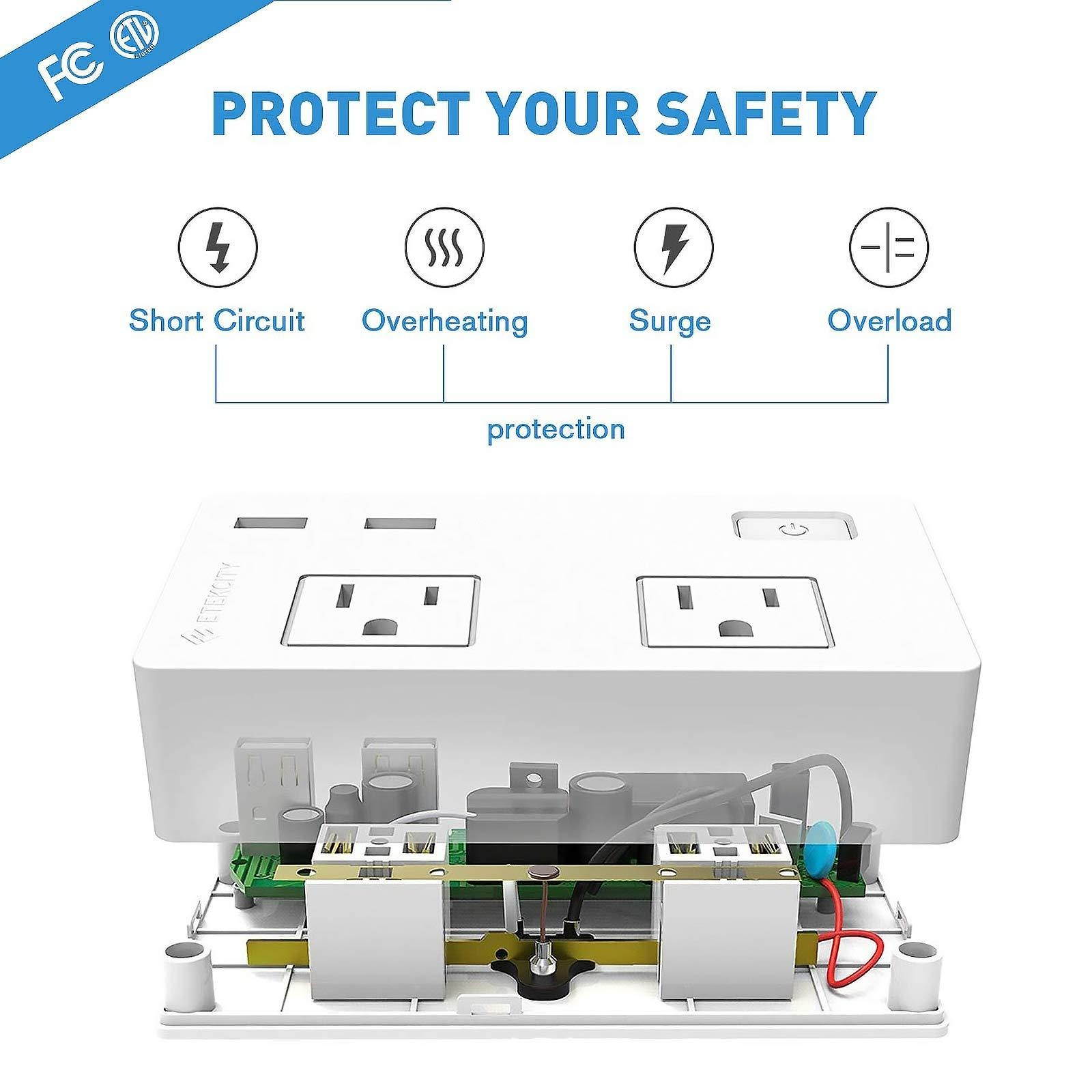 Etekcity Wall Surge Protector Power Strip with 2 USB Charging Ports, 2.4A Fast Charge, 5610 Joules, 1875W/15A, UL Listed, White