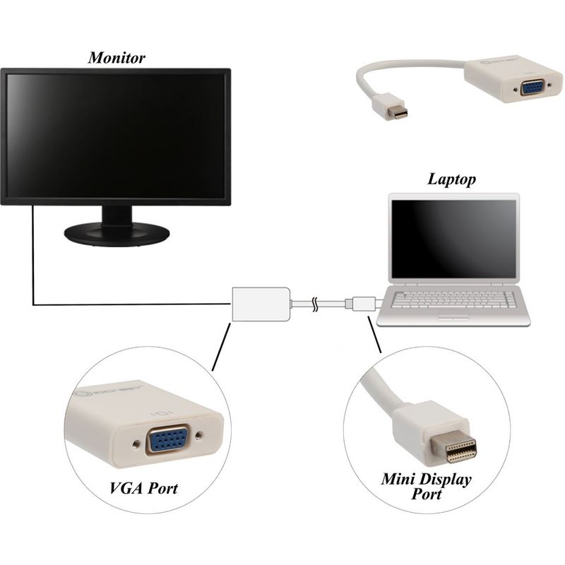 IO Crest Mini Displayport Male to VGA Female Adapter - 5.80" Mini DisplayPort/VGA Video Cable for Video Device, MAC, Desktop Computer